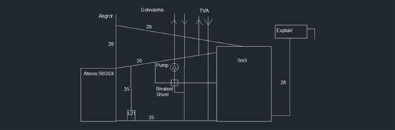 Schematisk ritning av VVS-installation med måttangivelser och komponentnamn som pump och shunt.