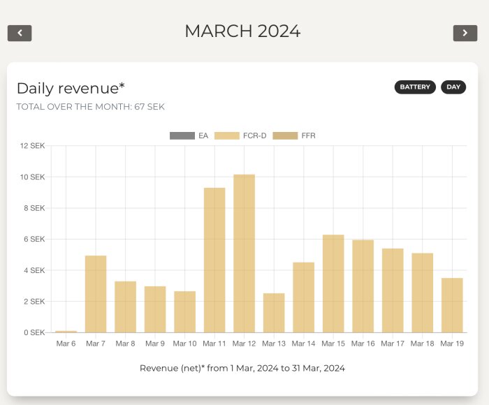 Scherm­afbeelding 2024-03-18 om 20.57.10.png