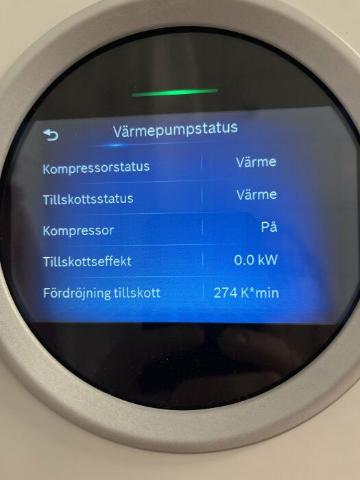 Digital display för värmepump visar status med text "Kompressor på, 0.0 kW, fördröjning 274 K*min".