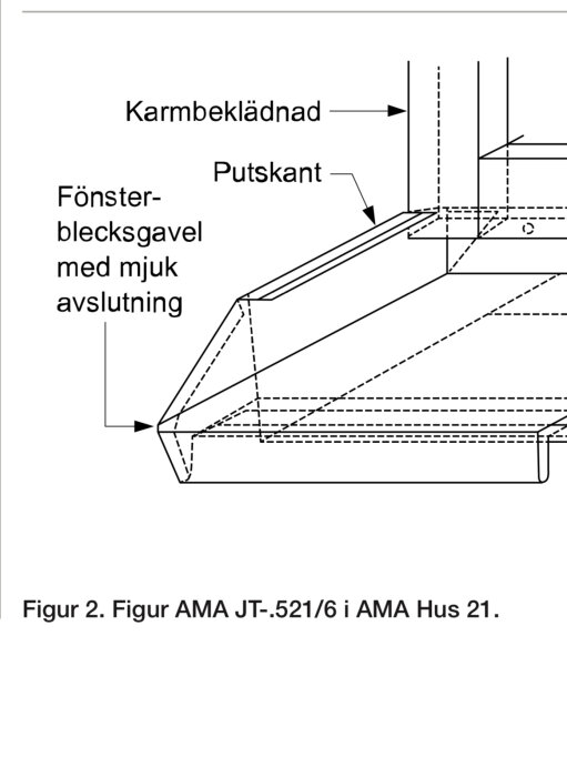 Illustration av korrekt installation av fönsterbleck med putskant och karmklädsel enligt AMA Hus 21.