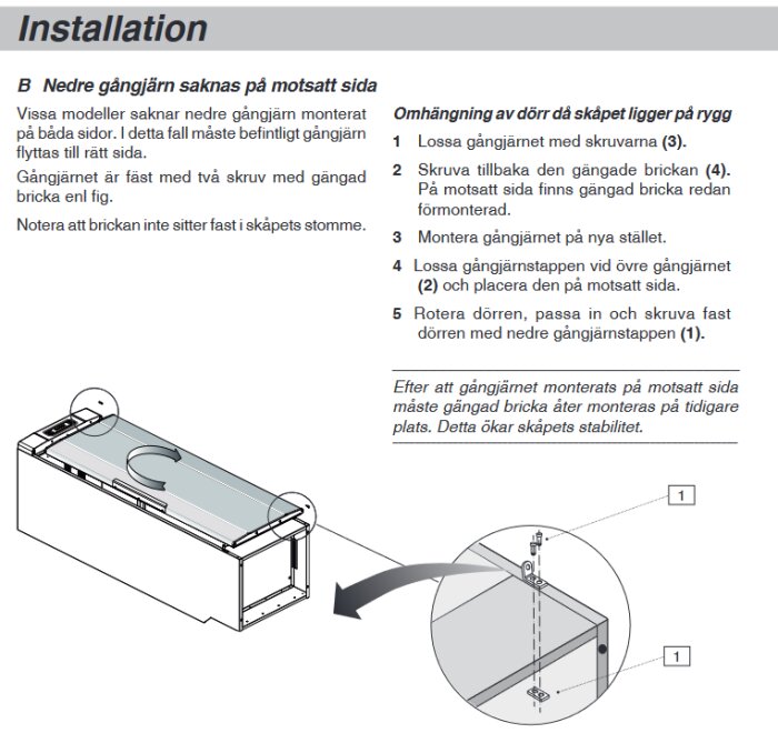 Instruktionsbild för montering av gångjärn på skåpsdörr, med steg-för-steg anvisningar och detaljzoom.