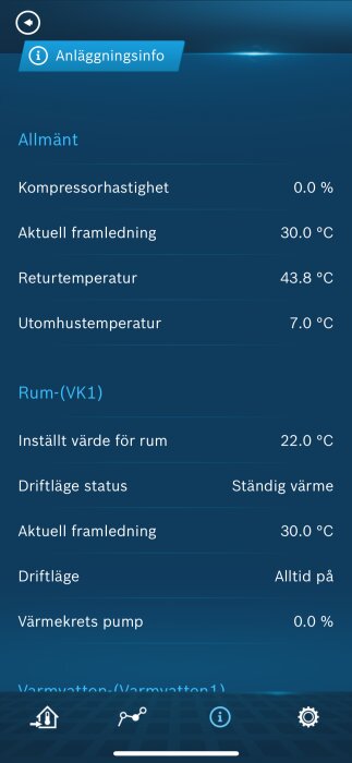 Skärmvisning av värmepumpens användargränssnitt med returtemperaturen högre än framledningstemperaturen.