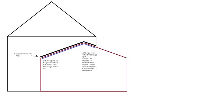 Enkel ritning av en byggnads väggsnitt med noterade mått och förslag på fästmetoder för tegel.