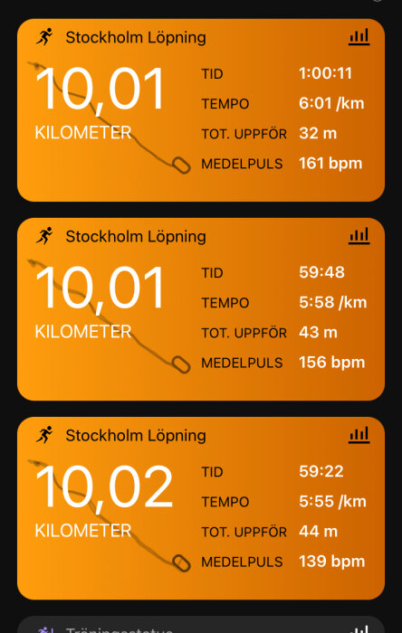 Skärmdump av löparapp som visar tre olika löpresultat med tid, tempo, total uppför och medelpuls.