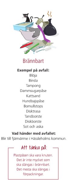 Infografik som visar exempel på brännbart avfall med katter och sopor, inklusive lista på föremål och riktlinjer för avfallshantering.