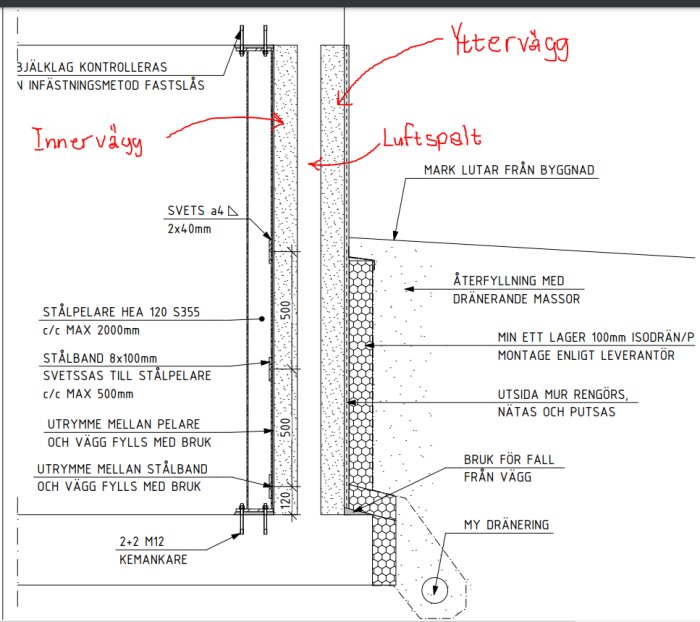 Byggkonstruktionsritning som visar en yttervägg, en innervägg och en luftspalt mellan dem.