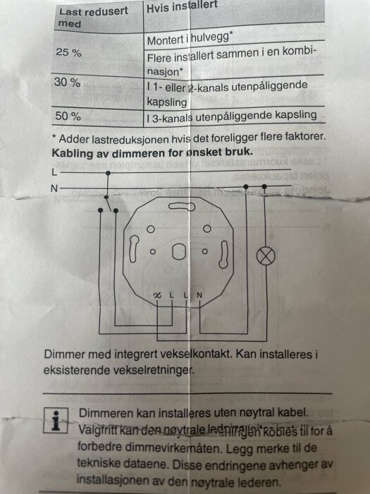 Bild av installationsinstruktion för en dimmer med integrerat vägguttag och elektriskt schema.