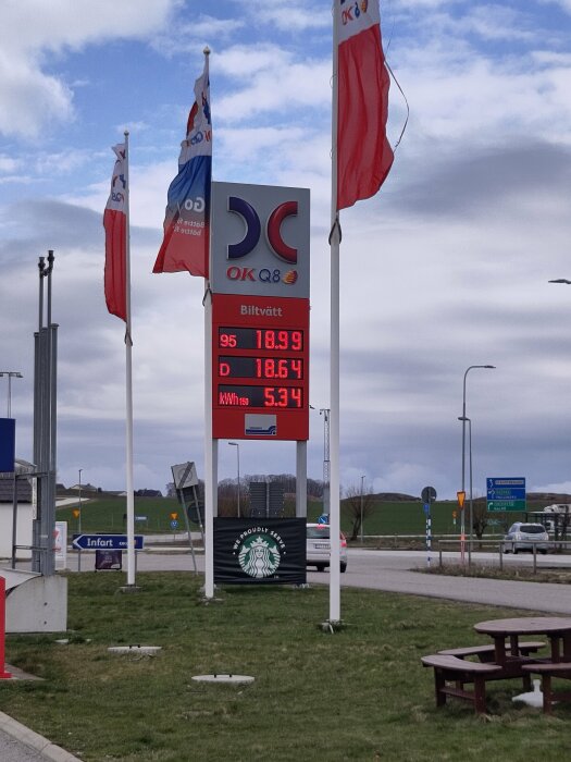 Skylt vid bensinstation som visar pris för bensin, diesel och el-laddning mot en bakgrund av flaggor och klar himmel.