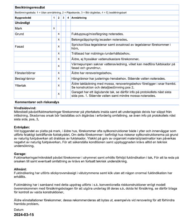 Skärmbild av ett besiktningsprotokoll med bedömningsskala och kommentarer om husets skick, inklusive mark, fasad och vindsutrymme.