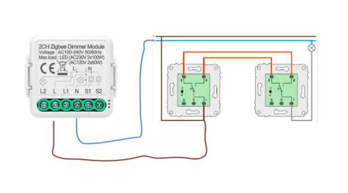 Elektrisk kopplingsschema för smart z-wave dimmermodul kopplad till två lampbrytare.