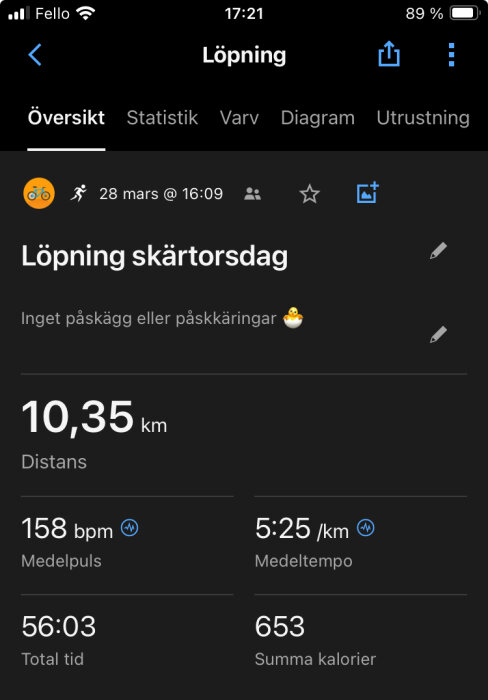 Skärmdump av löpningsaktivitet med statistik: 10,35 km distans, 158 bpm medelpuls, 5:25/km medeltempo, 56:03 total tid, 653 kalorier.