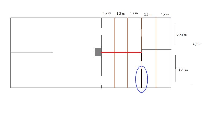 Skiss av husplan med inringad väggsektion, röd markerad bjälke och dimensioner.