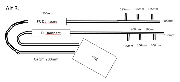Schematisk illustration av FTX-system med till- och frånluftsdämpare och angivna mått för ett byggprojekt.