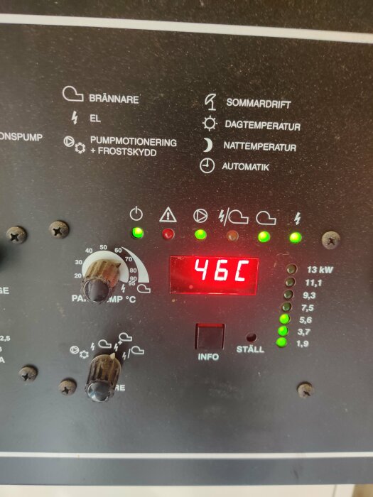 Kontrollpanel av pelletsbrännare som visar temperatur 46C och olika statuslampor, en blinkar grönt.