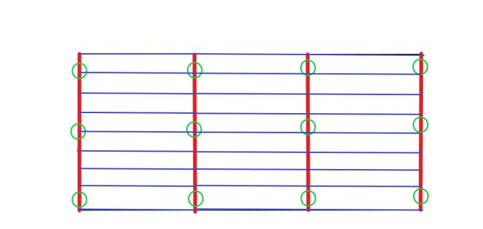 Schematisk illustration av altanens regelstomme med röda och blåa linjer representerar reglar och gröna cirklar visar plintarnas placering.