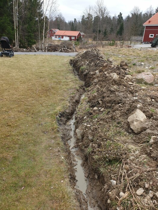 Nyligen grävd dräneringsdike runt köksträdgården med synligt vatten, i ett gräsmarkerat landskap.