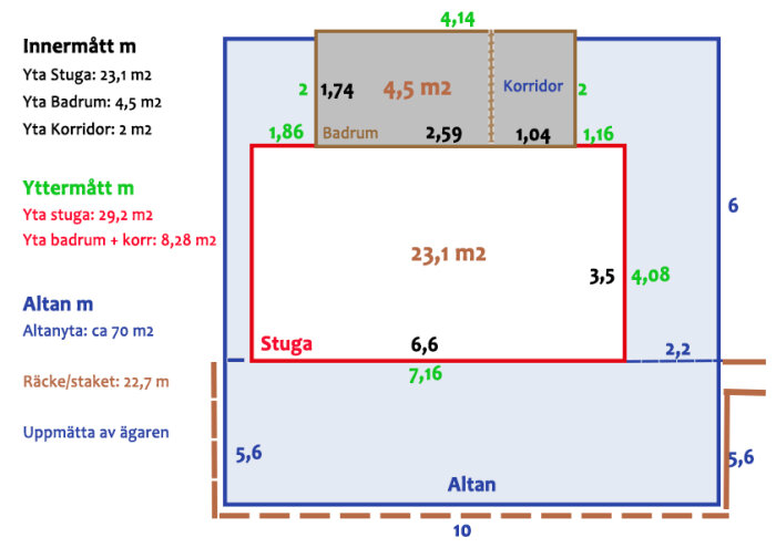 Ritning som visar måtten på en stuga med tillbyggnad och altan, inklusive area i kvadratmeter.