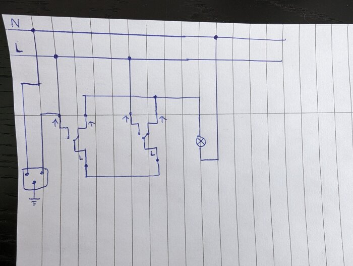 Handritad elektrisk kretsschema med strömställare, dimmer och belysning.