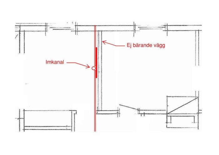 Ritning som visar en byggdetalj med en imkanal och ej bärande vägg markerad, där takstolens underarm saknar en del.