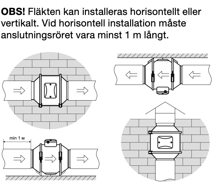 Illustration av kanalfläktens horisontella och vertikala installation med anslutningsrör på minst 1 meter.