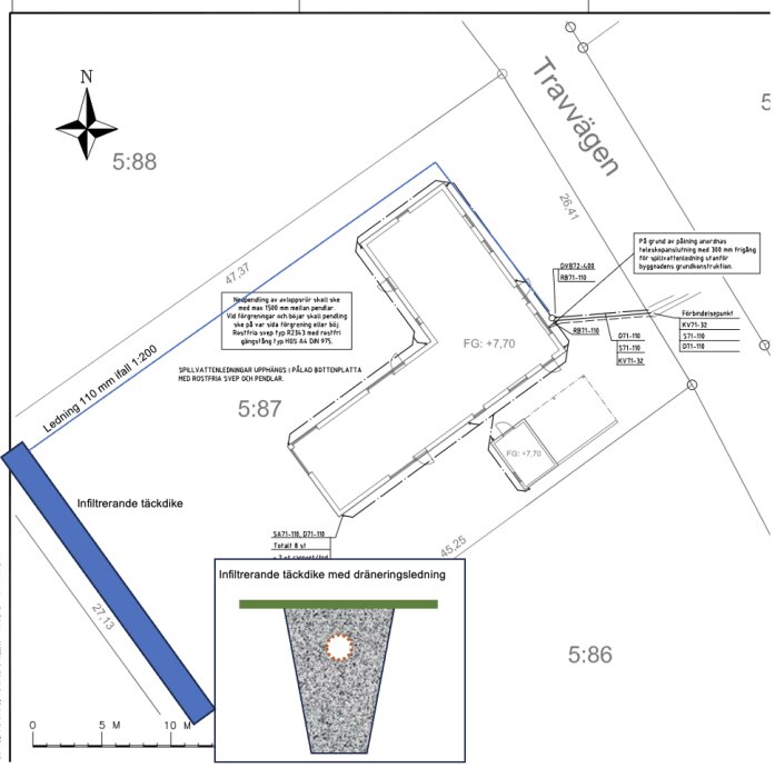 Ritning över fastighetsgränser och infiltrerande täckdike med teknisk specifikation.