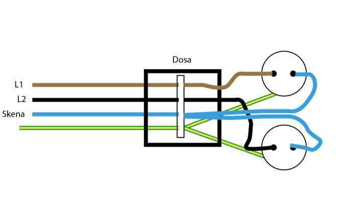 Elektrisk kopplingsschema som visar ändring av blå L3 till neutral och uppdelning till två vägguttag.