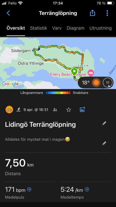 Skärmdump av en träningsapp som visar karta och data från en terränglöpningsrunda.