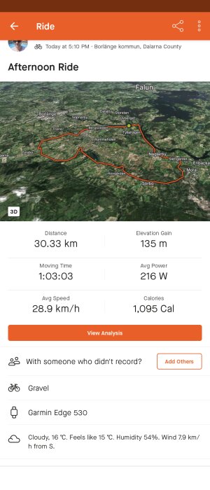 Skärmklipp från aktivitetsspårningsapp visar detaljer och karta över en cykeltur på 30,33 km i Borlänge, Dalarna.