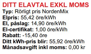 Elavtal med detaljerad prisinformation inklusive elpris, påslag, elcertifikat och rabatter.