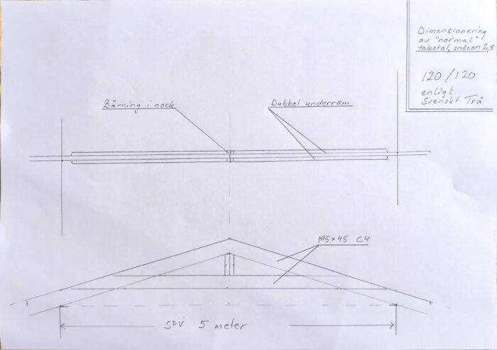Skiss av A-takstol för tillbyggnad med mått och anmärkning om felaktig text "C4" istället för "C24".