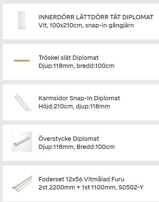 Produktbilder av en vit innerdörr, tröskel, karmsidor, överstycke och foderset med måttangivelser.