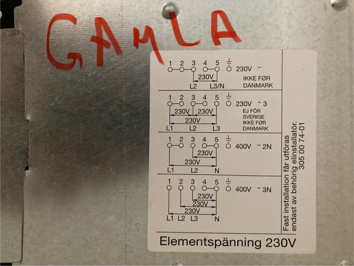 Kopplingsschema och etikett med texten "Elementspänning 230V" på en metalldörr, texten "GAMLA" skriven ovanför.