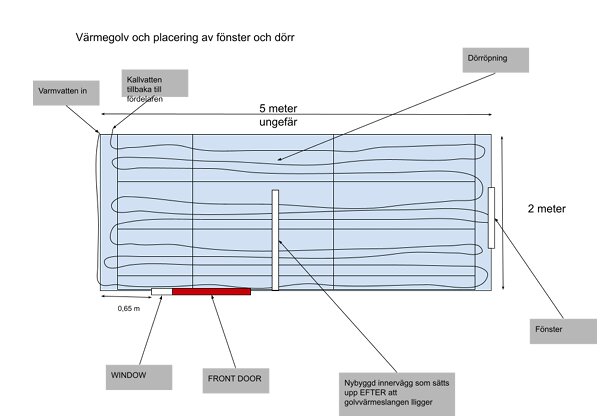 Ritning över golvvärmeinstallation där slingorna förläggs under där en framtida vägg ska byggas, med måttangivelser och fönsterplacering.