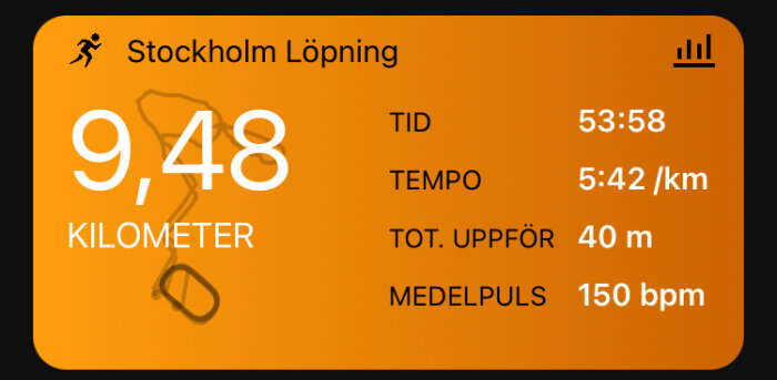 Träningsappskärm med löpstatistik inklusive distans 9,48 km, tid 53:58, tempo 5:42/km, höjd 40 m och puls 150 bpm.