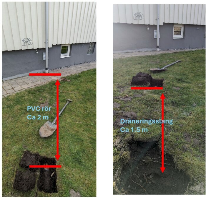 Två bilder visar ett hus med stuprör och grävd mark; ett PVC-rör och en dräneringsslang är synliga med mätangivelser.
