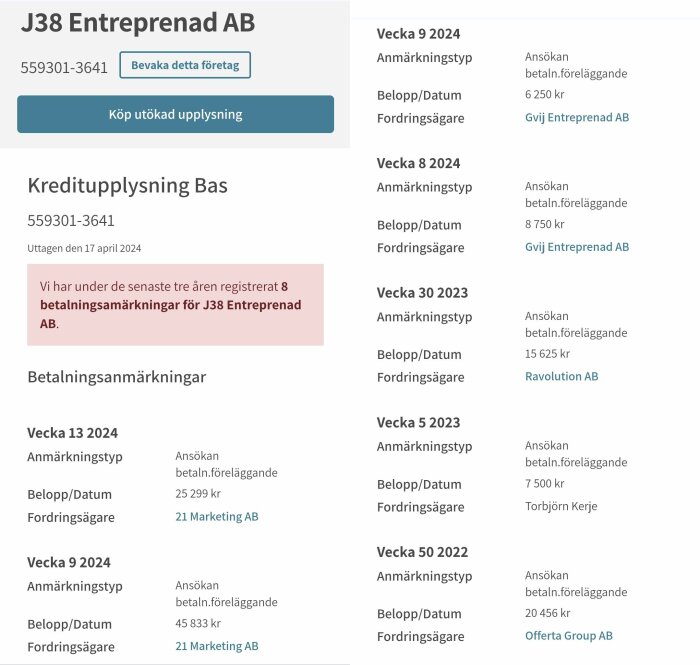 Utdrag ur kreditupplysning med 8 betalningsanmärkningar för J38 Entreprenad AB.