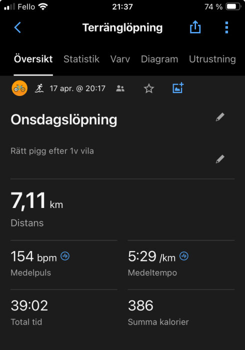 Skärmavbild av löpningsapp med statistik för en onsdagslöpning, inkluderar distans, puls, tempo och kalorier.
