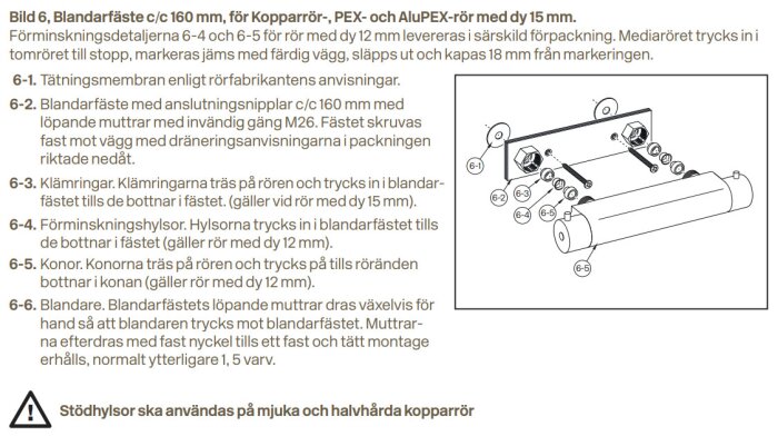 Illustration av instruktioner för montering av blandarfäste med rör och kopplingsdetaljer.