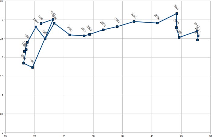 Priser-best&#229;nd.png