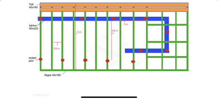 Schematisk illustration av brygga med angivna mått för plintar, bärlinor, reglar och trall.