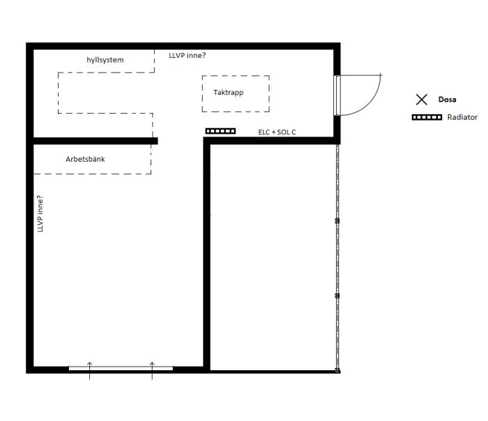 Planritning med utkast till hobbysnickeri i garage, inklusive arbetsbänk, hyllsystem, taktapp och markeringar för LLVP, el och solceller.