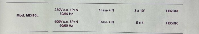 Etikett från en Ilve Majestic 100 manual som visar elektriska specifikationer för 1-fas och 3-fas inkoppling.