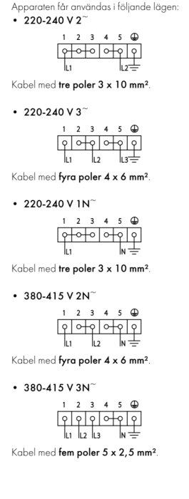 Schema som visar olika sätt att koppla in en apparat, inkluderar enfas och trefasanslutningar.