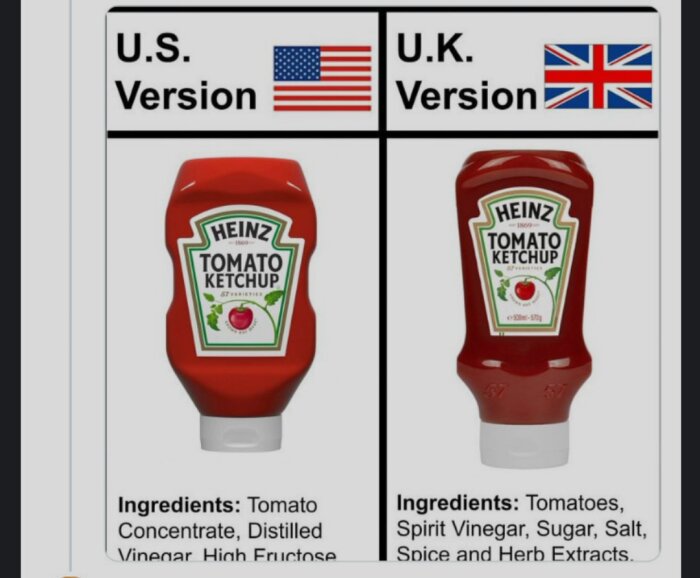 Jämförelse av Heinz tomatketchup förpackningar och innehållsförteckningar mellan den amerikanska och brittiska versionen.