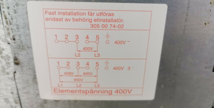 Etikett som visar schematiskt kopplingsschema för 400V elementspänning mot betongvägg.