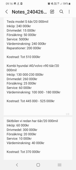 Skärmdump av ekonomisk jämförelse av olika bilmodeller över 6 år/20 000mil med kostnadsposter.