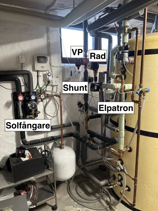 Ett komplext värmesystem i pannrum med märkta komponenter som solfångare, värmepump (VP), radiatorkrets (Rad), shunt och elpatron.