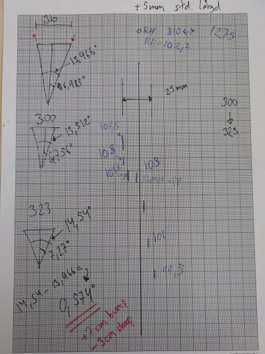 Handritad skiss med geometriska beräkningar och mått, inklusive anteckningar om bumpsteer på rutat papper.