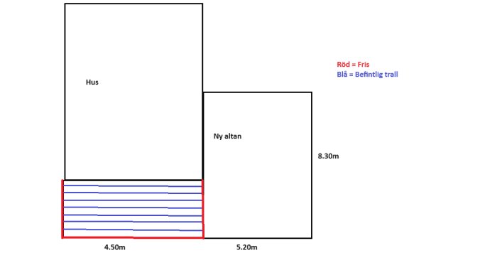 Skiss över altan med befintliga blå trallinjer parallella med huset och röd fris som avskiljare.