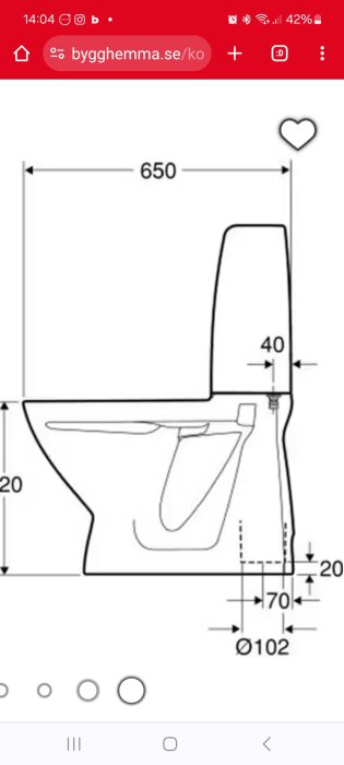 Teknisk ritning av en toalettstol med måttangivelser på sidan och avstånd till vägg.